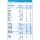 Infant Formula Milk Stage1- 400gm
