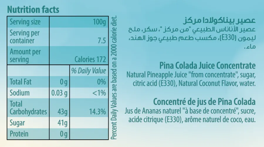 Vitrac pina colada syrup 635 ml